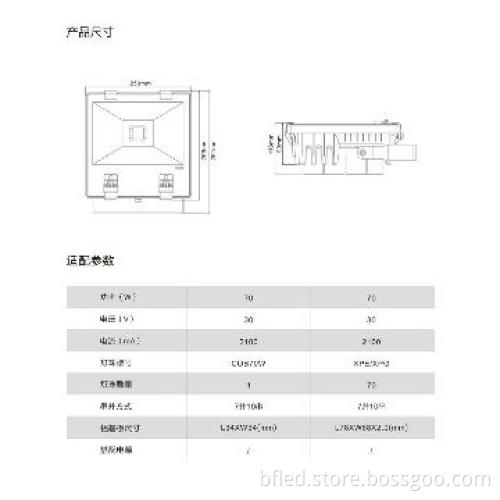 most efficient lighting 70w smd flood light